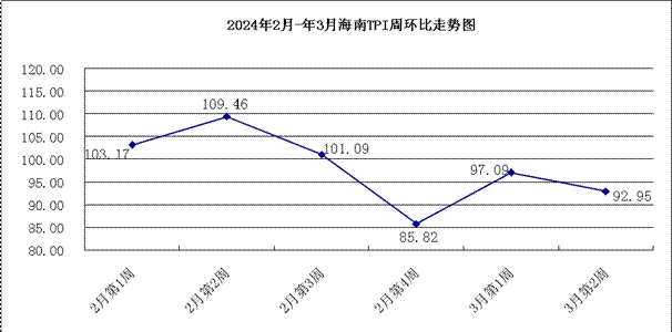W020240318539458245775_r75