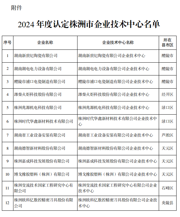截图-2024年12月5日 11时10分6秒