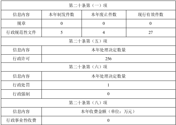 微信图片_20260212150819_34_315